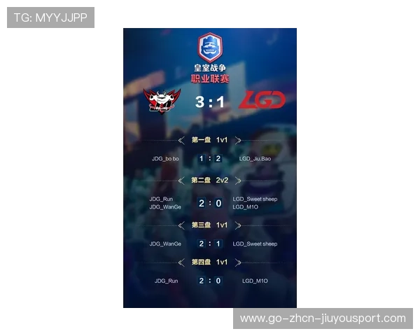 新星崛起，逆转不断！，新星崛起的成语