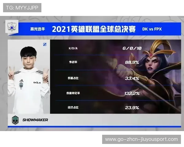 EDG训练中加强中期运营强度